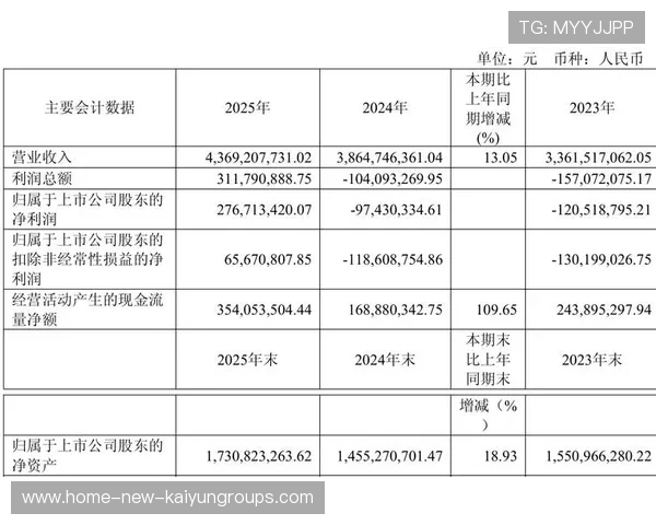 基本养老基金投资收益率连年超5%，风险可控回报好，养老基金盈利